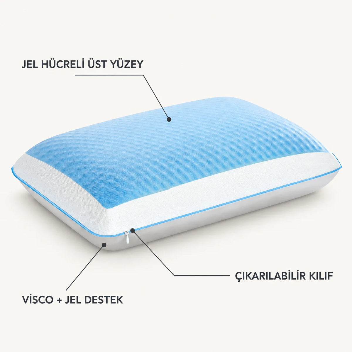 Mr. Pillow Visco Gel yastığın alternatif ürün görünümü